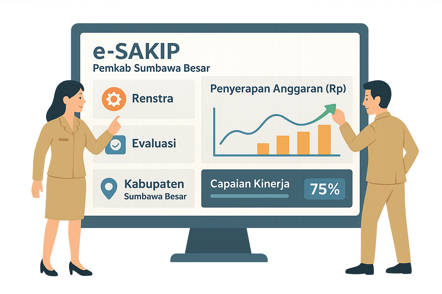 e-sakip